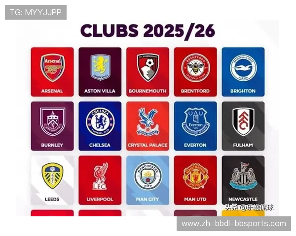 英超联赛球队全名单汇总：20支俱乐部概况速查表