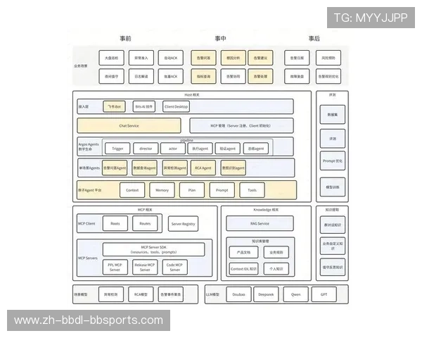 马德里竞技攻防平衡调整的必要性与实施路径探讨